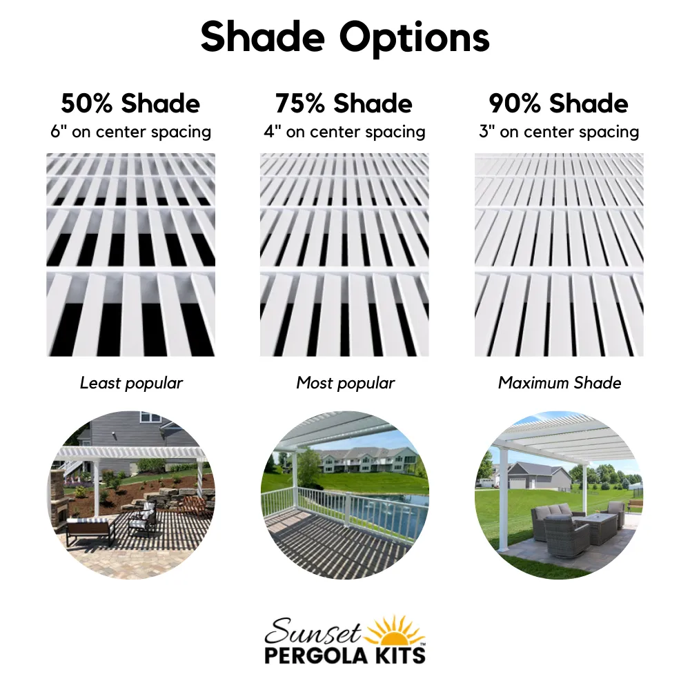 8' by 14' Deck Pergola With Fan Mount (Optional) - Made in USA
