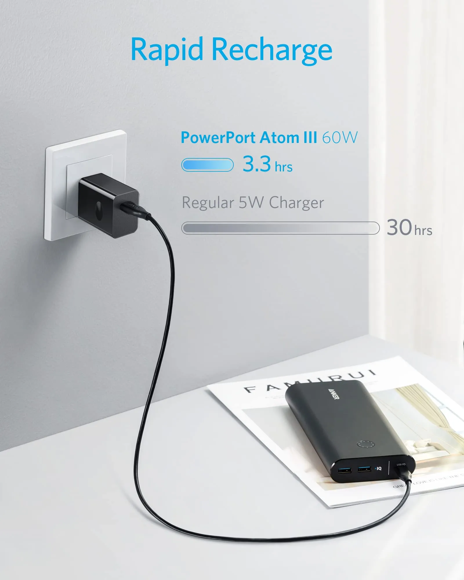 Anker PowerCore  26800mAh PD 45W with 60W PD Charger, Power Delivery Portable Charger Bundle for USB C MacBook Air/Pro/Dell XPS, iPad Pro, iPhone 14/13/12 Series, and More