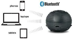 Bluetooth Smart Phone /Music Device Mini Speaker