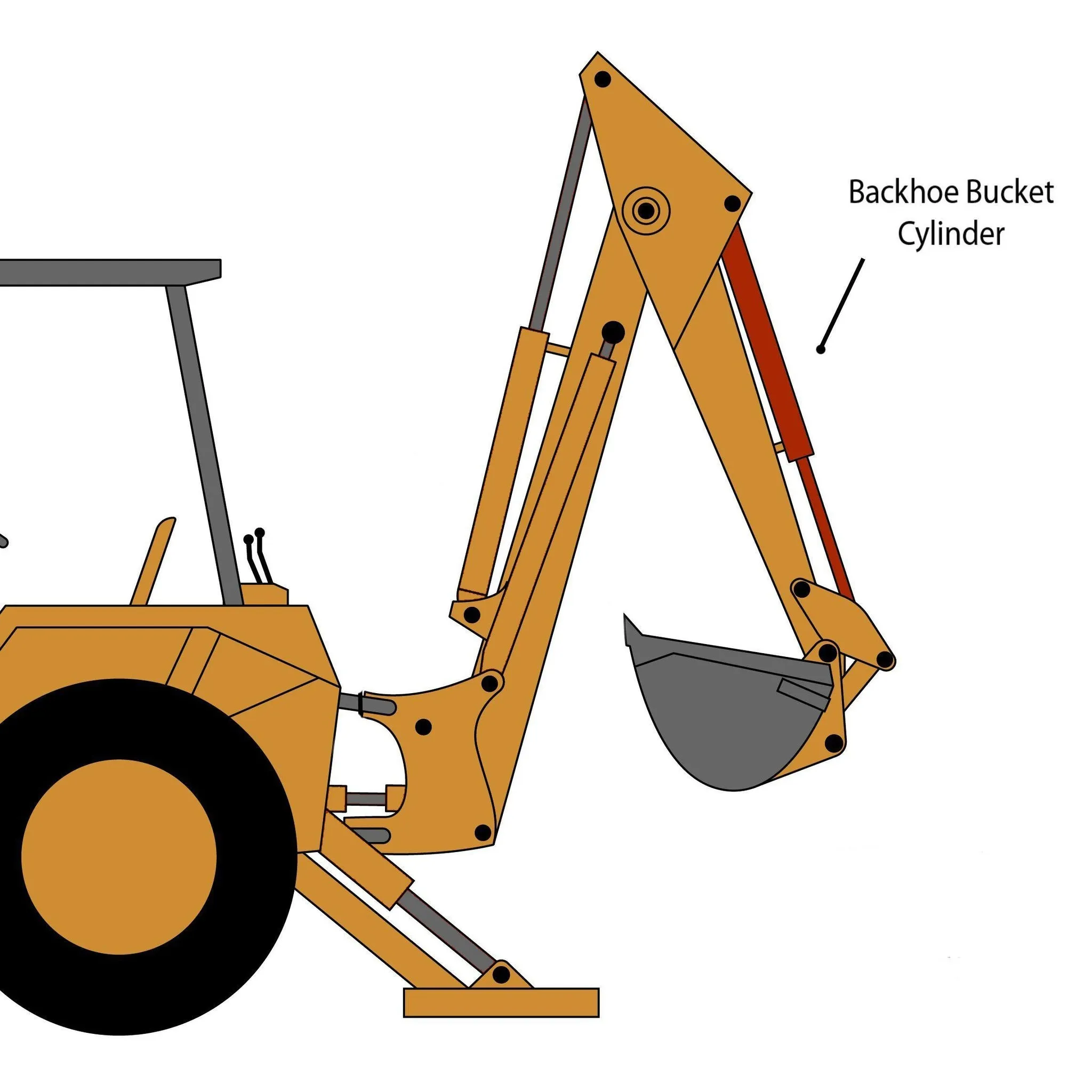 Case 480B, 480C, 480D, & 480E Backhoe Bucket Cylinder