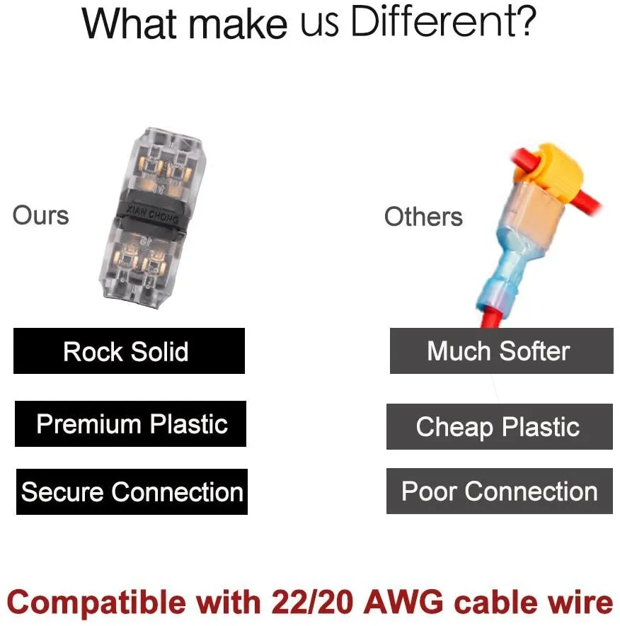 FluxTech -  Low Voltage Solder-less I Shape Wire connectors - Pk of 2
