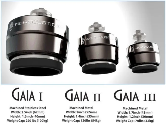ISOAcoustics Gaia III Isolation For Speakers - SET OF (4)