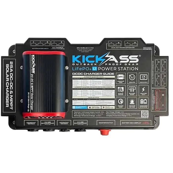 KickAss Portable 12V Lithium Power Station with DCDC Charger & 120AH LiFeP04 Lithium Battery Combo