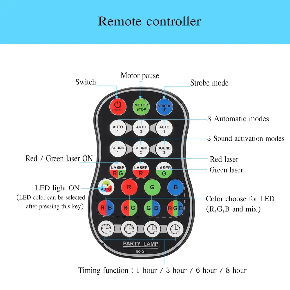 Mini RGB Disco Light LED Laser Stage Projector-Mini LED Disco Light