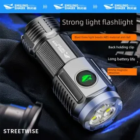 Super Bright Rechargeable Mini Flashlight