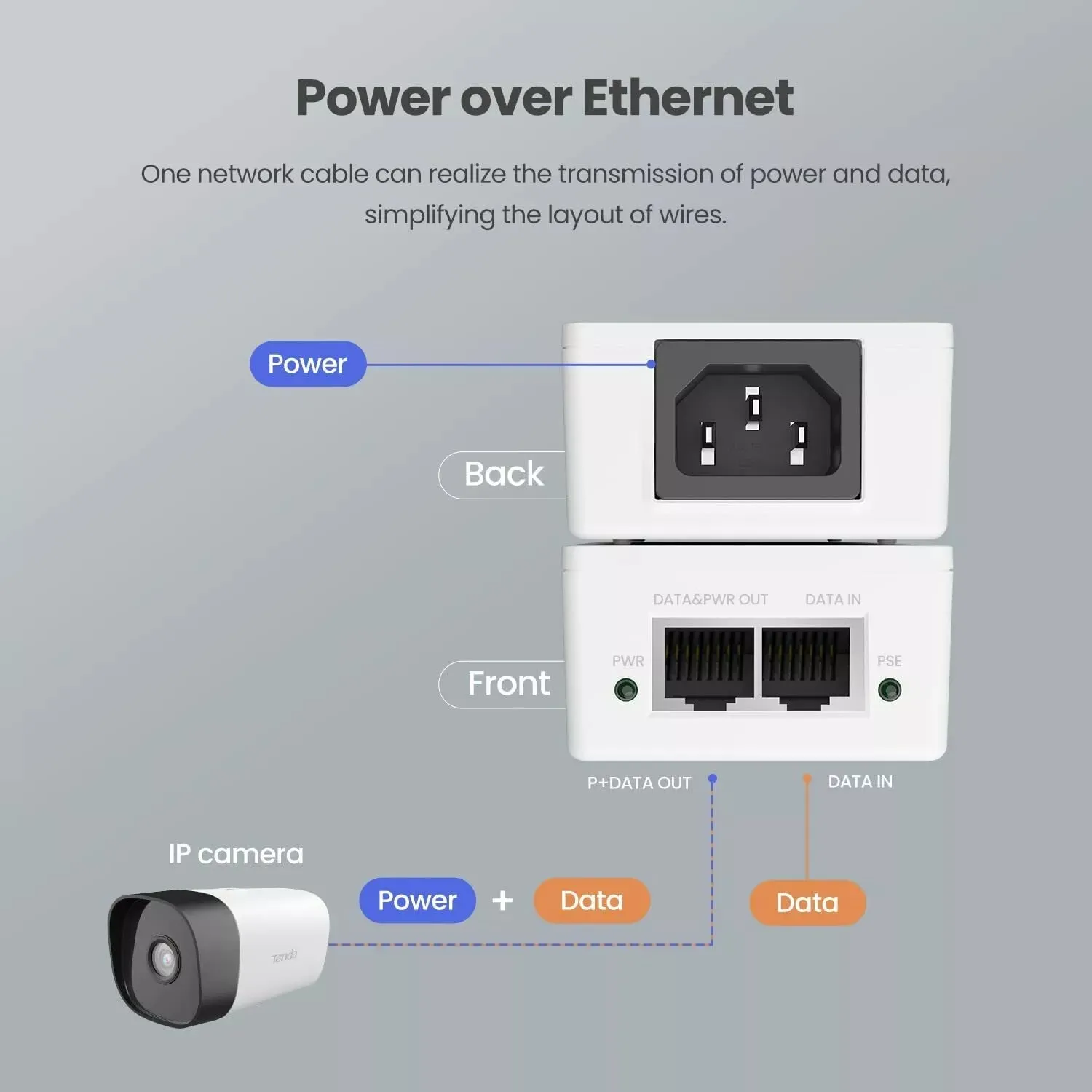 Tenda PoE30G-AT Gigabit PoE  injector