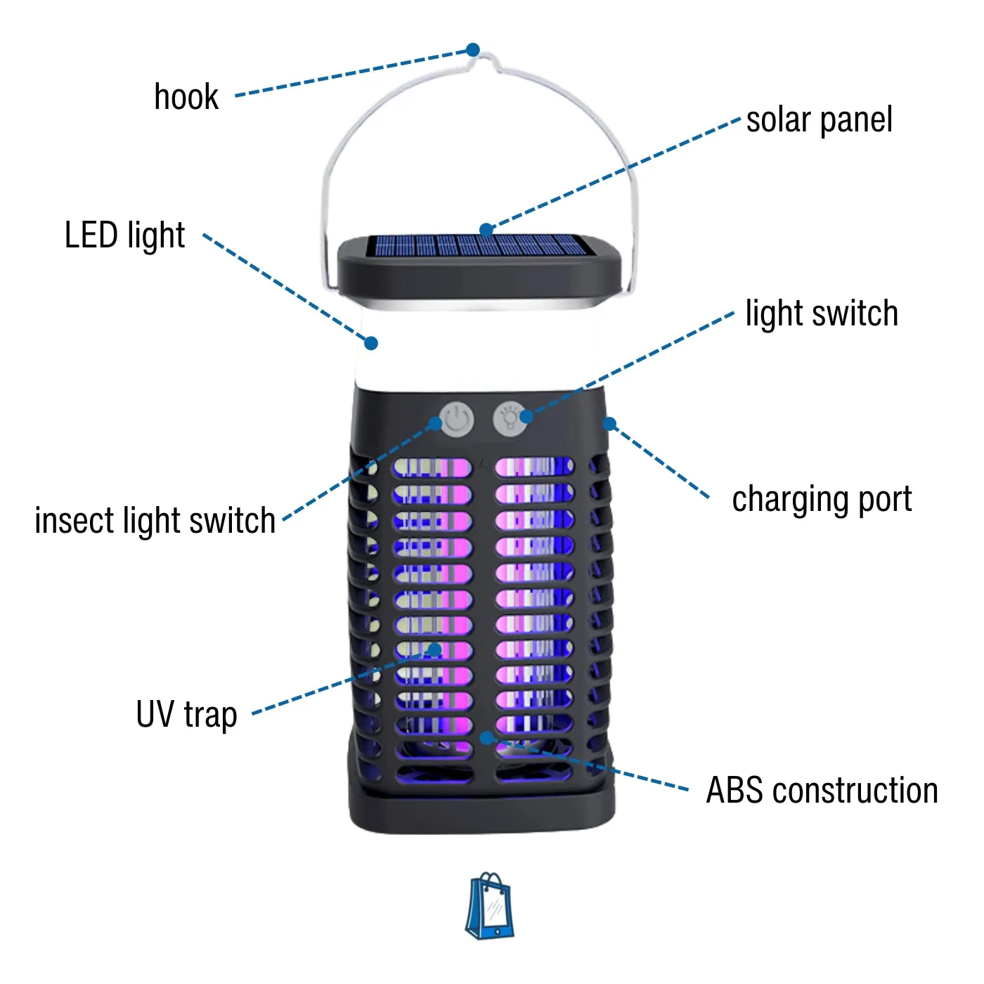 Upgraded Solar Bug Zapper
