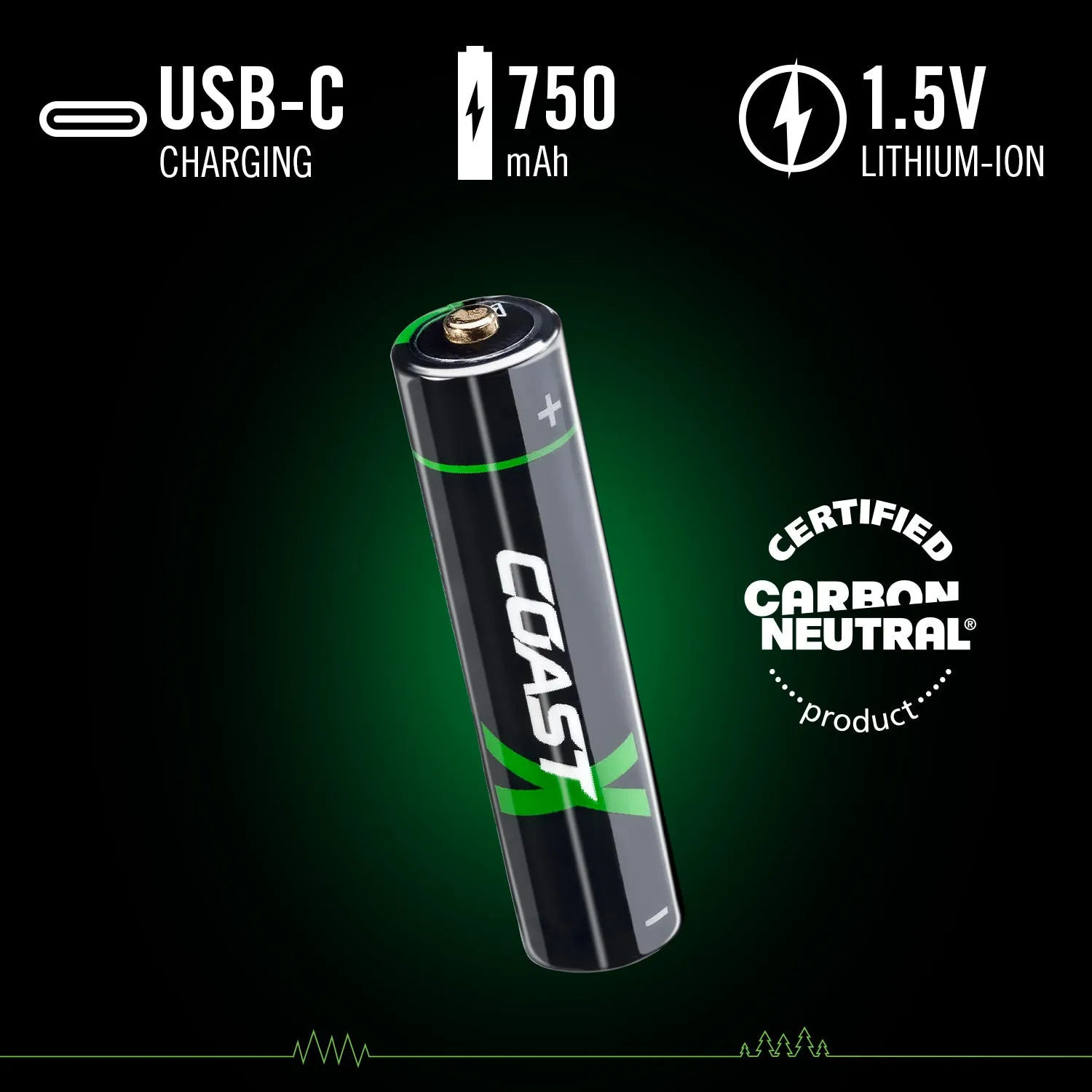 ZITHION-X AAA Rechargeable Batteries